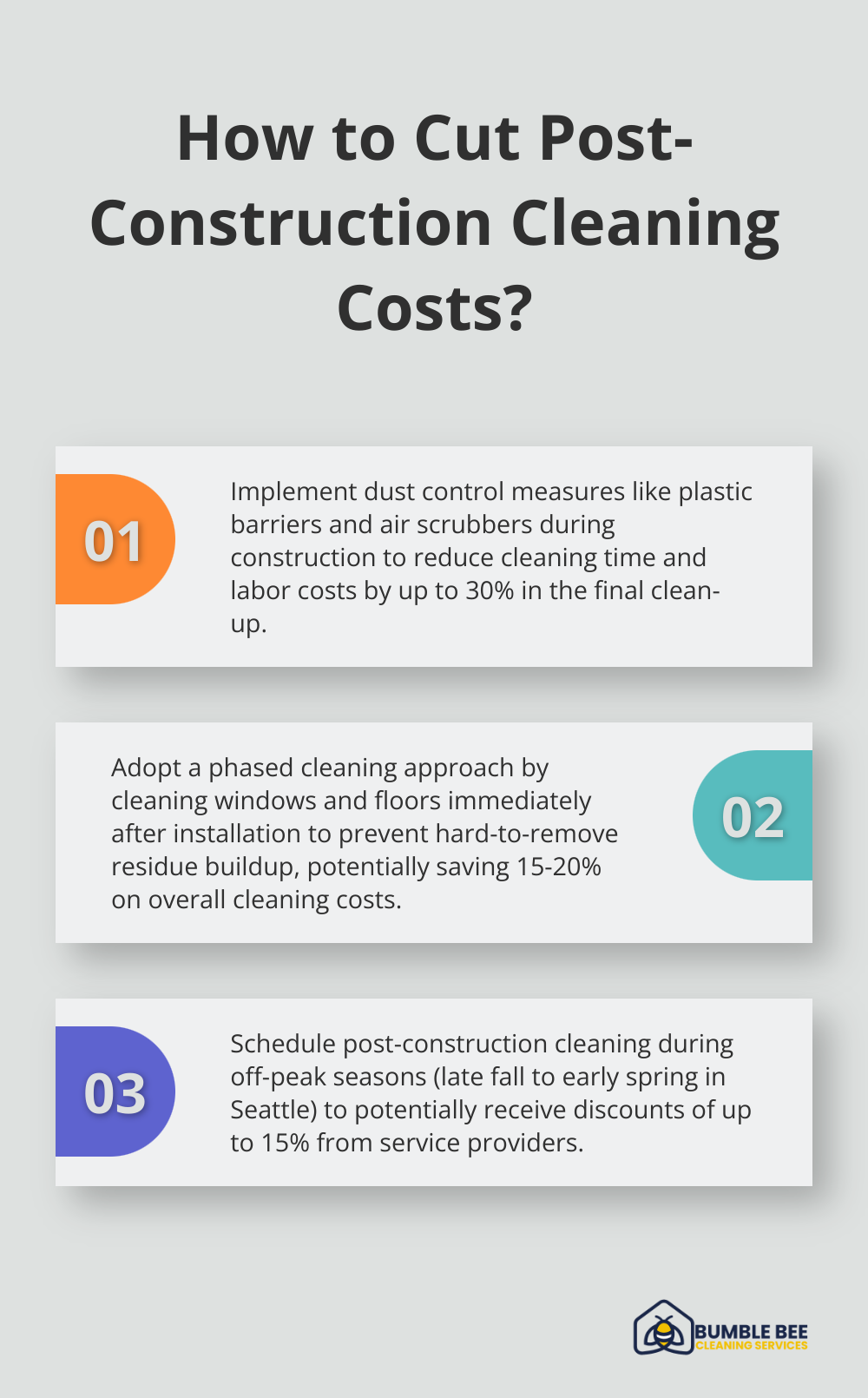 Fact - How to Cut Post-Construction Cleaning Costs?