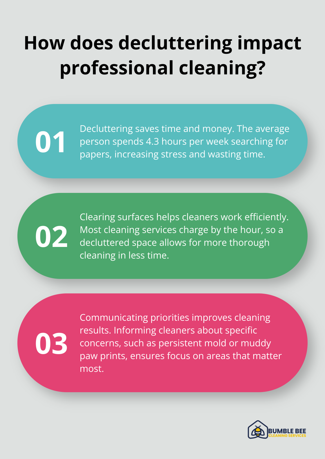 Fact - How does decluttering impact professional cleaning?