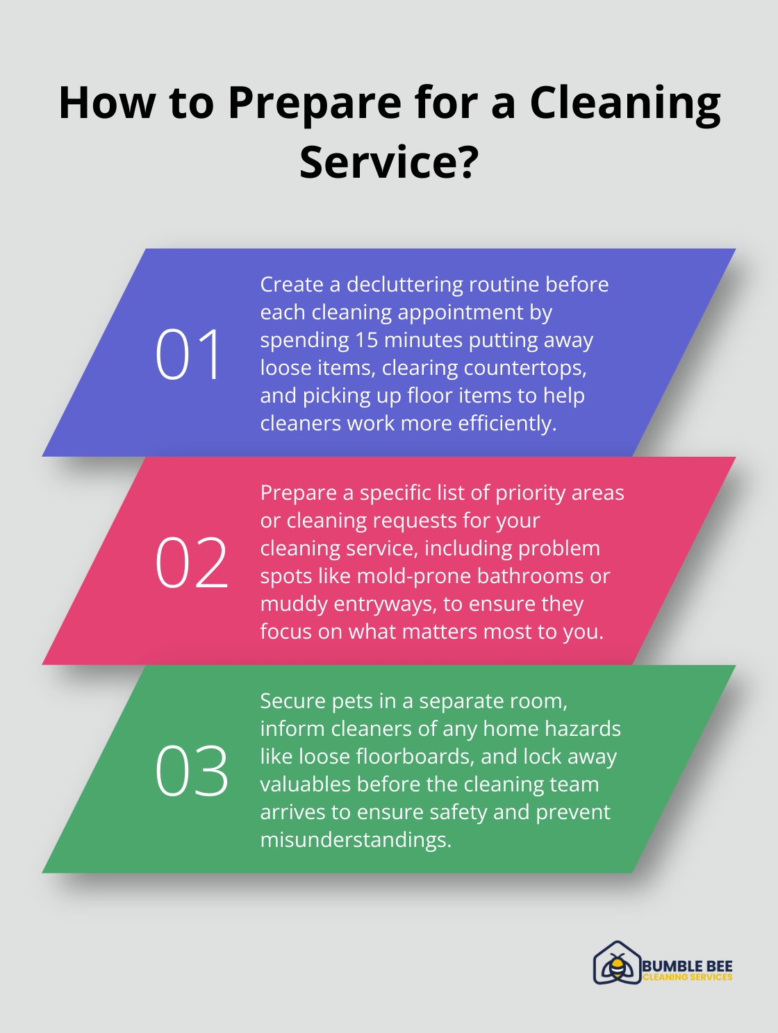 Fact - How to Prepare for a Cleaning Service?