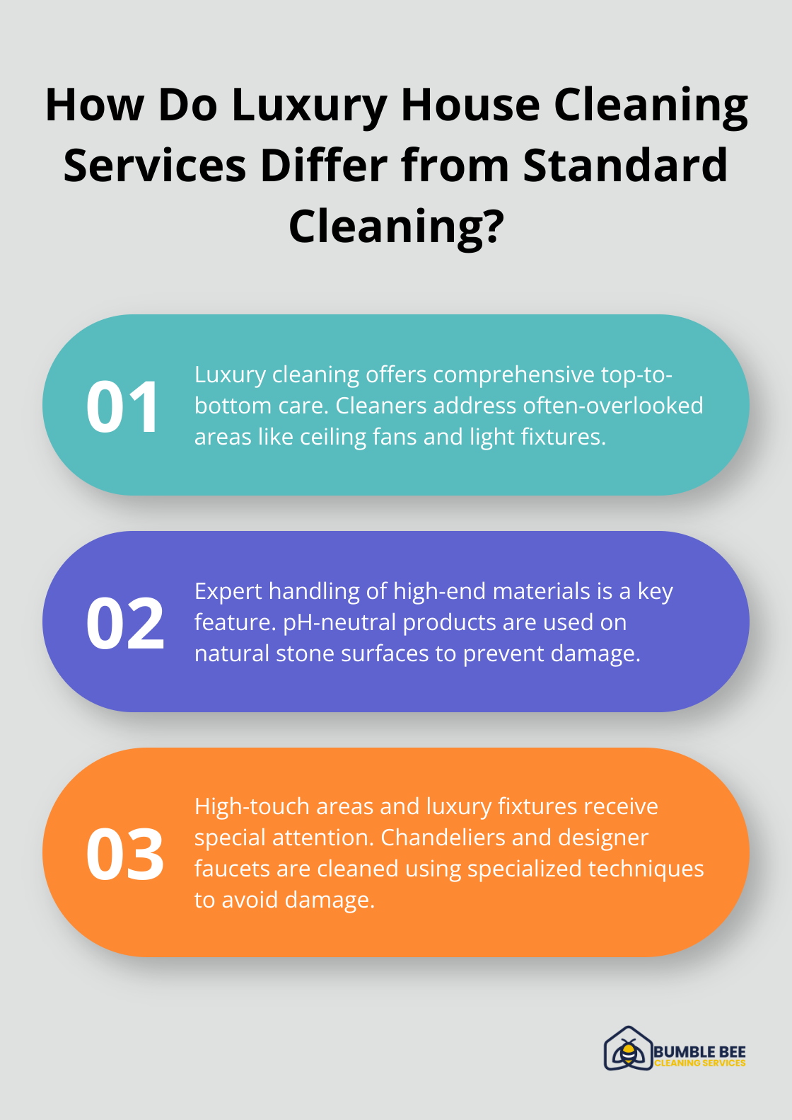 Fact - How Do Luxury House Cleaning Services Differ from Standard Cleaning?