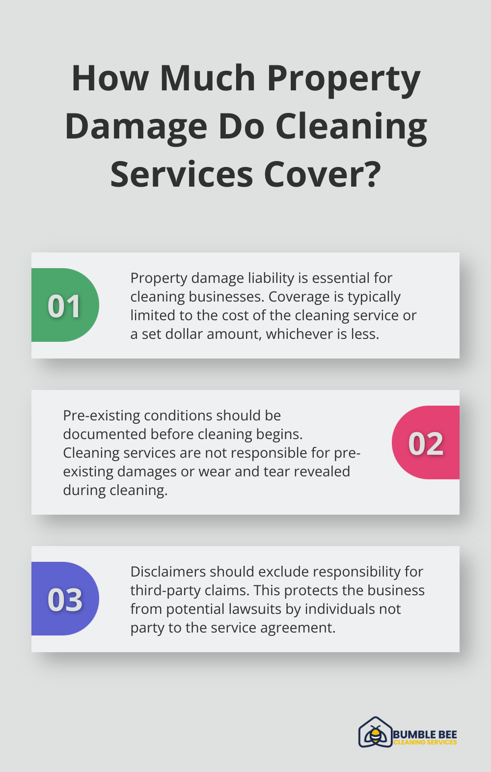 Fact - How Much Property Damage Do Cleaning Services Cover?