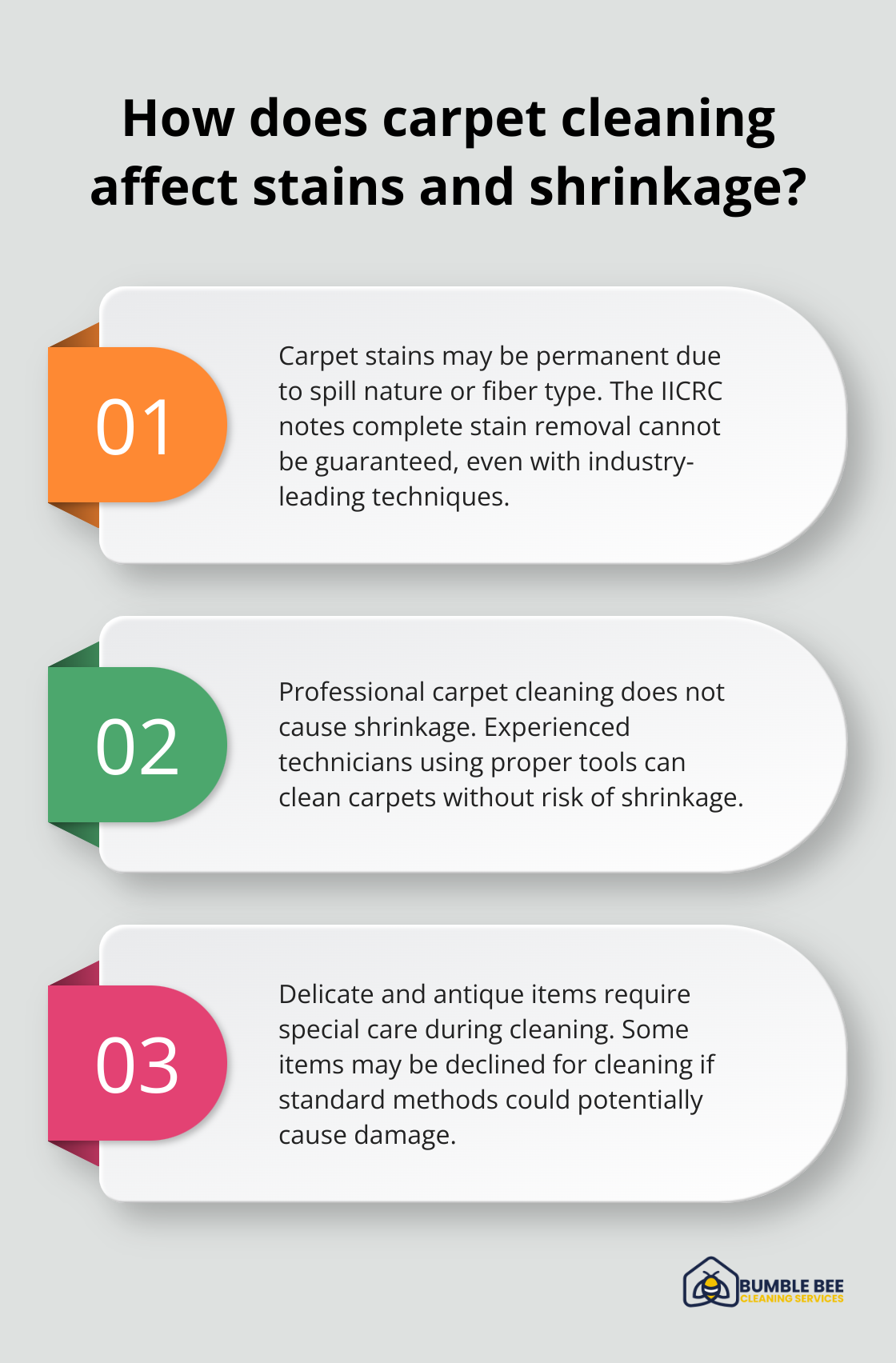 Fact - How does carpet cleaning affect stains and shrinkage?