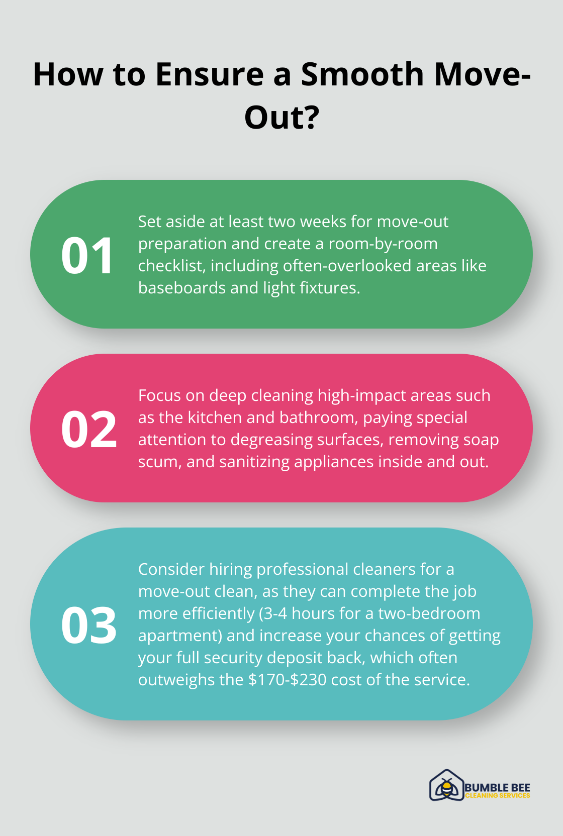 Fact - How to Ensure a Smooth Move-Out?
