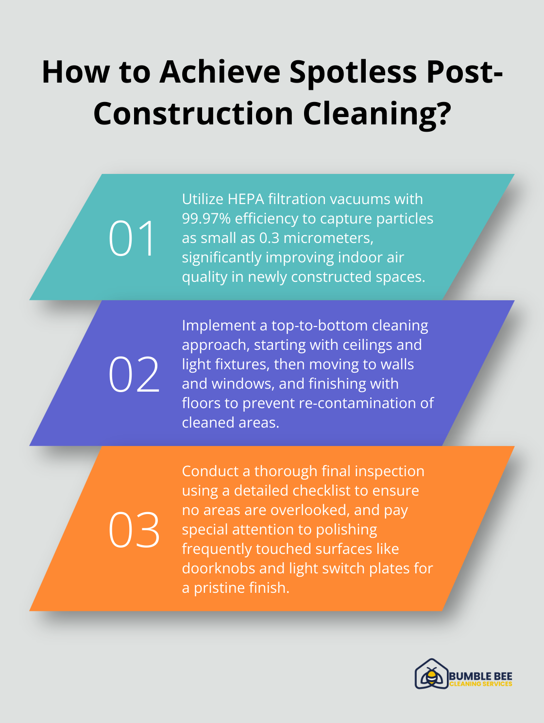 Fact - How to Achieve Spotless Post-Construction Cleaning?