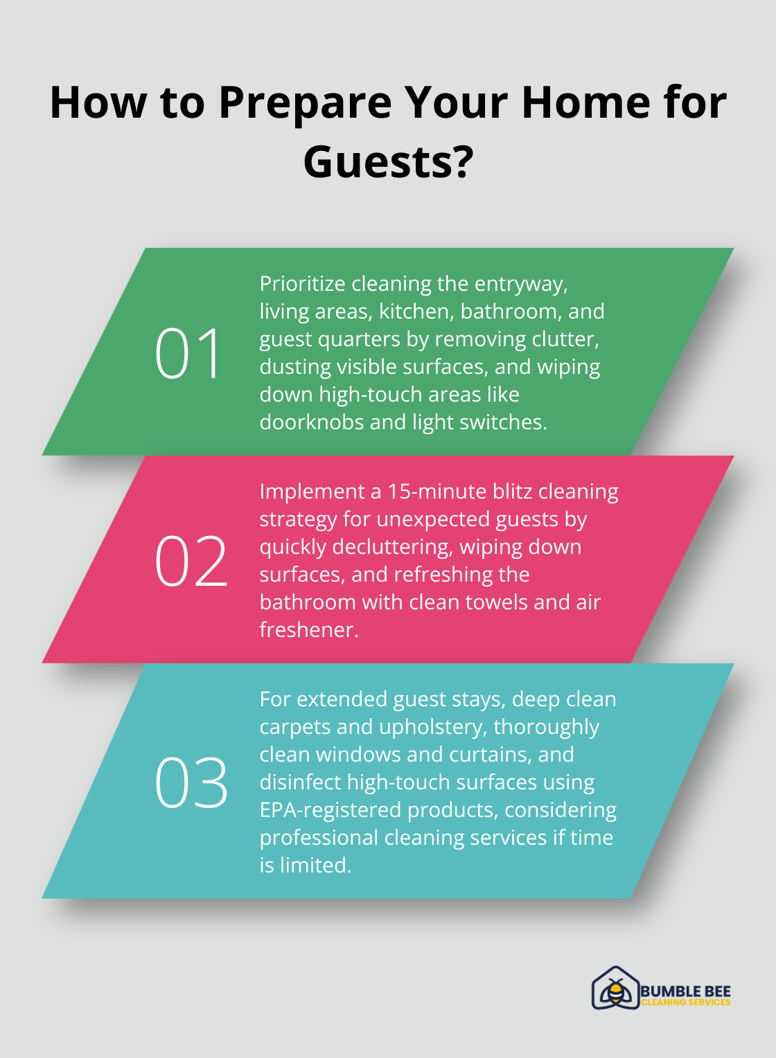 Fact - How to Prepare Your Home for Guests?