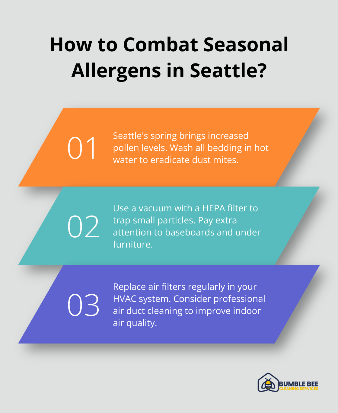 Fact - How to Combat Seasonal Allergens in Seattle?