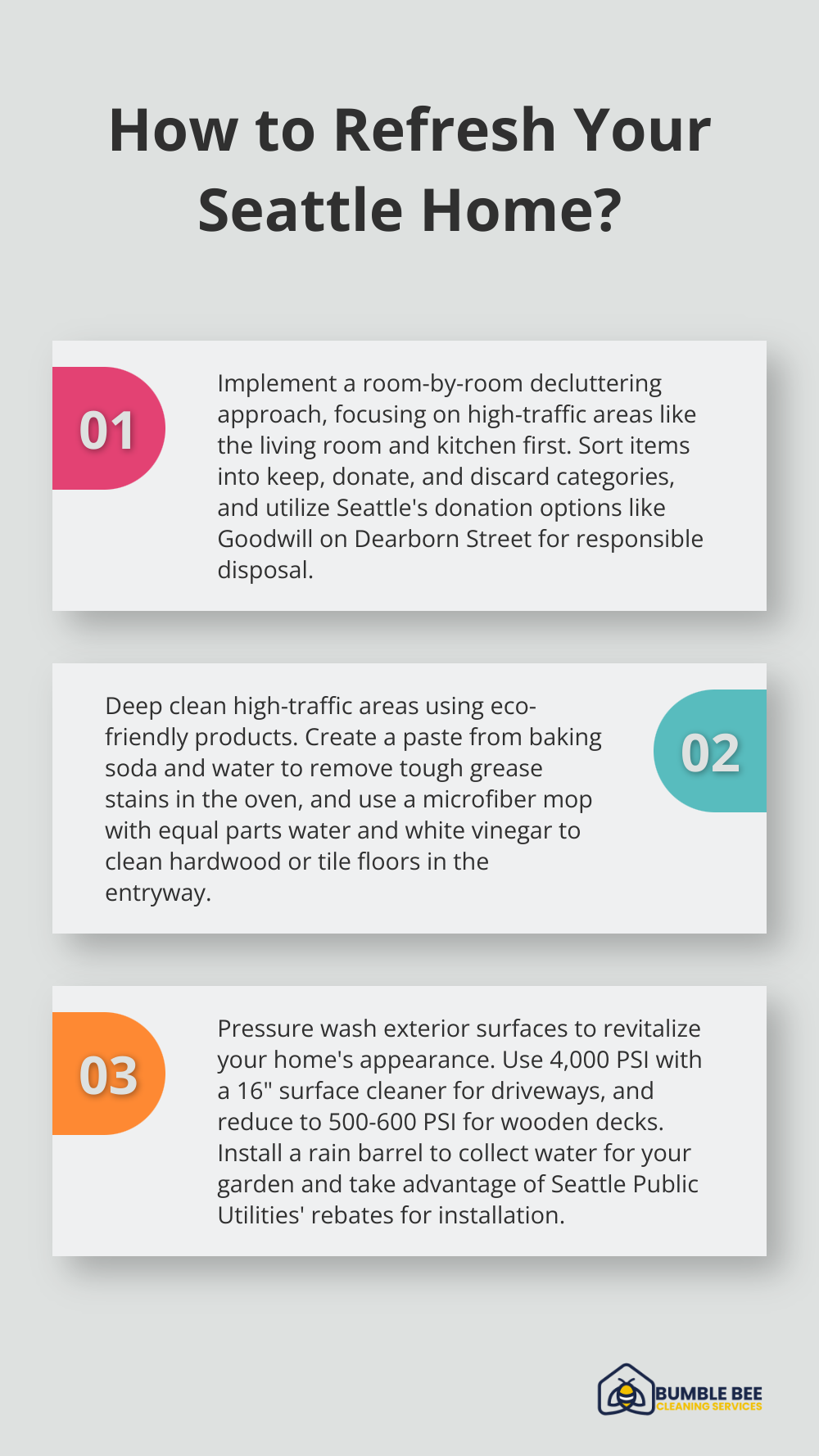 Fact - How to Refresh Your Seattle Home?