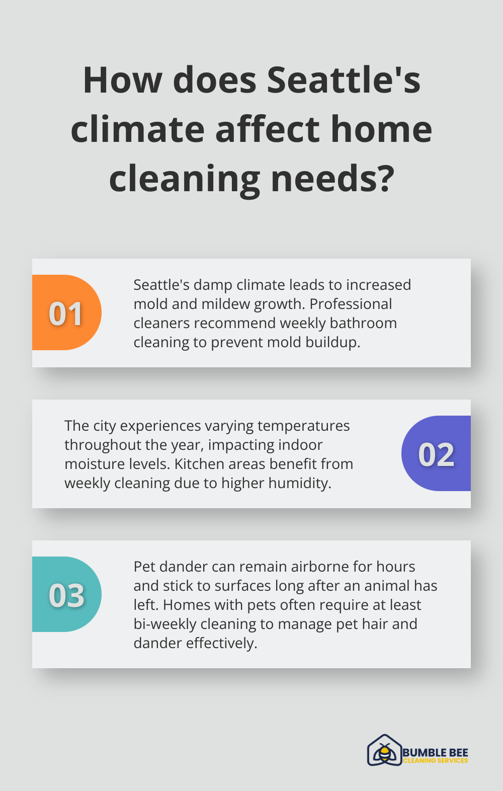 Fact - How does Seattle's climate affect home cleaning needs?