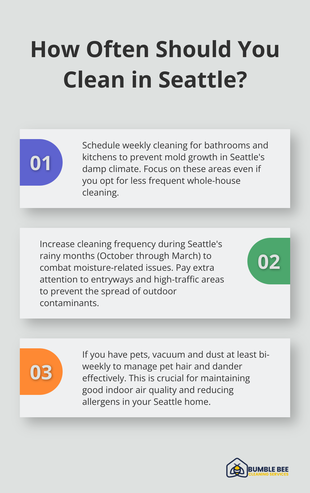 Fact - How Often Should You Clean in Seattle?