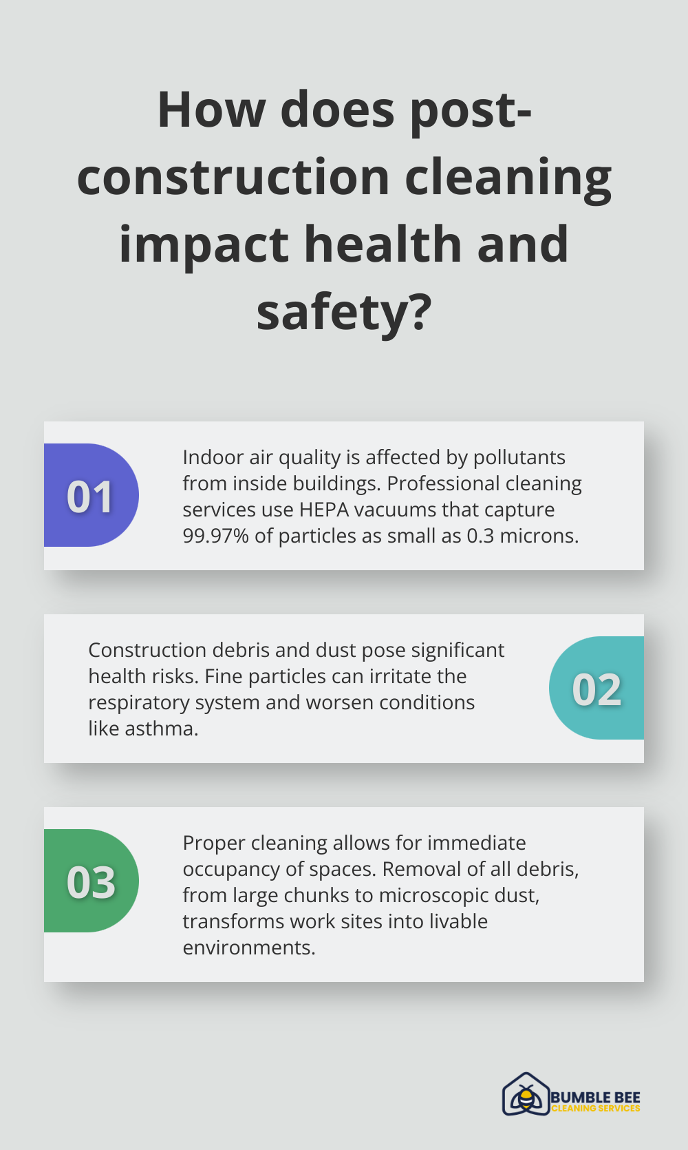 Fact - How does post-construction cleaning impact health and safety?