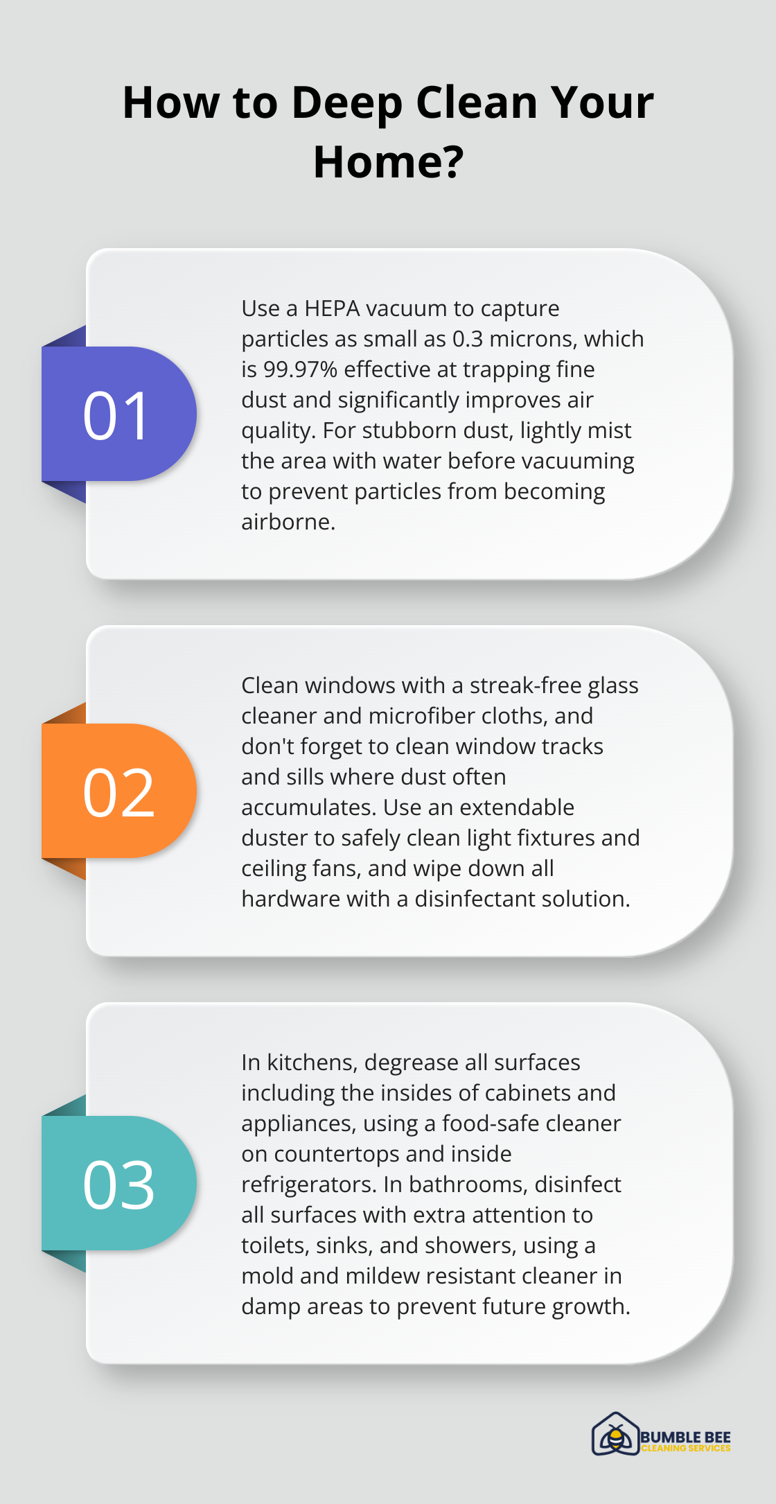 Fact - How to Deep Clean Your Home?