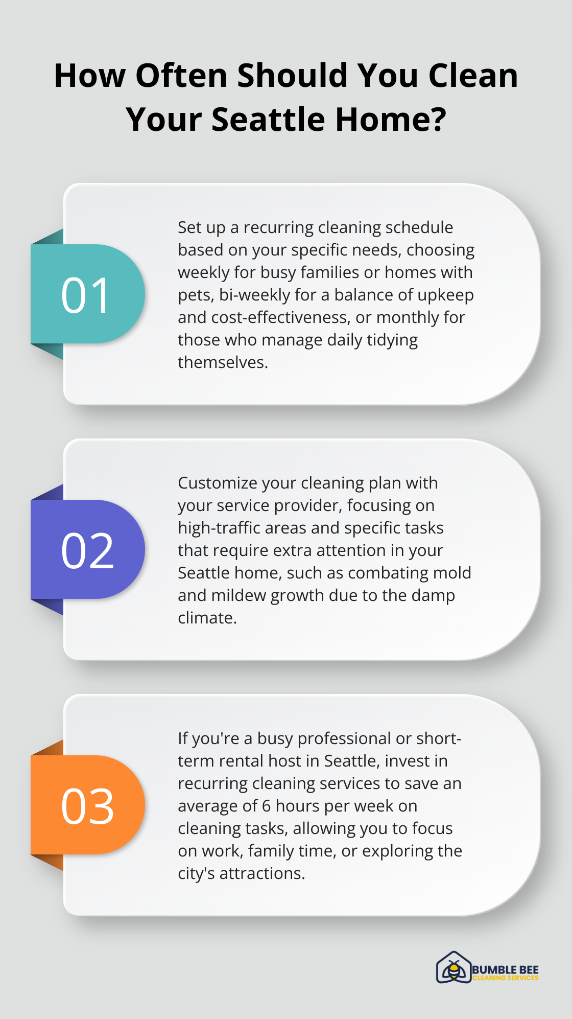 Fact - How Often Should You Clean Your Seattle Home?