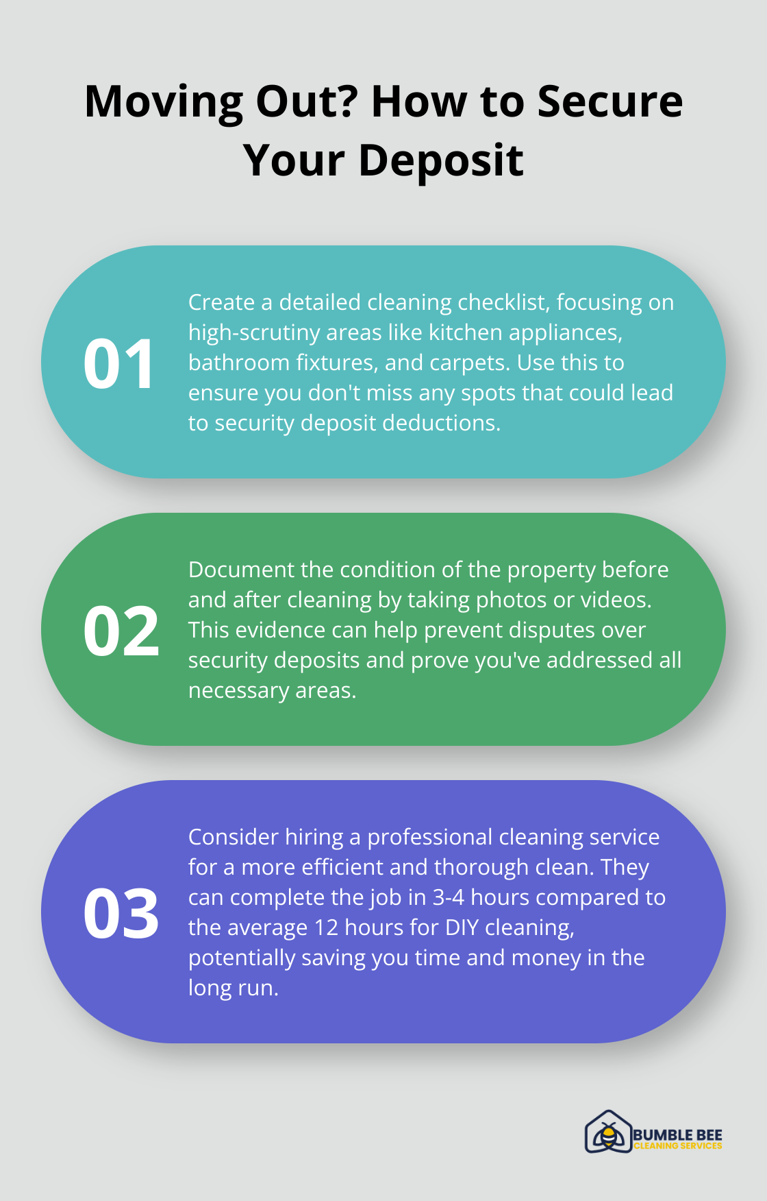 Fact - Moving Out? How to Secure Your Deposit