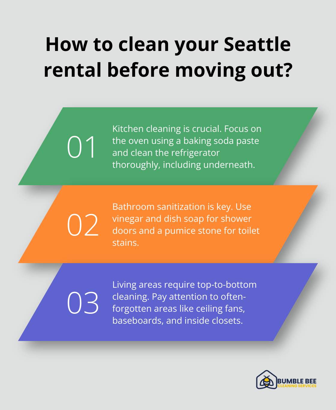 Fact - How to clean your Seattle rental before moving out?