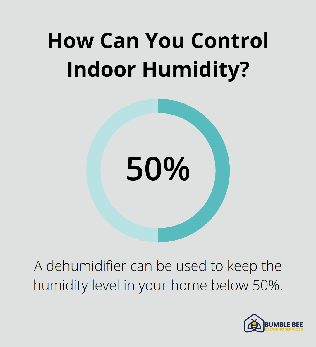 How Can You Control Indoor Humidity?