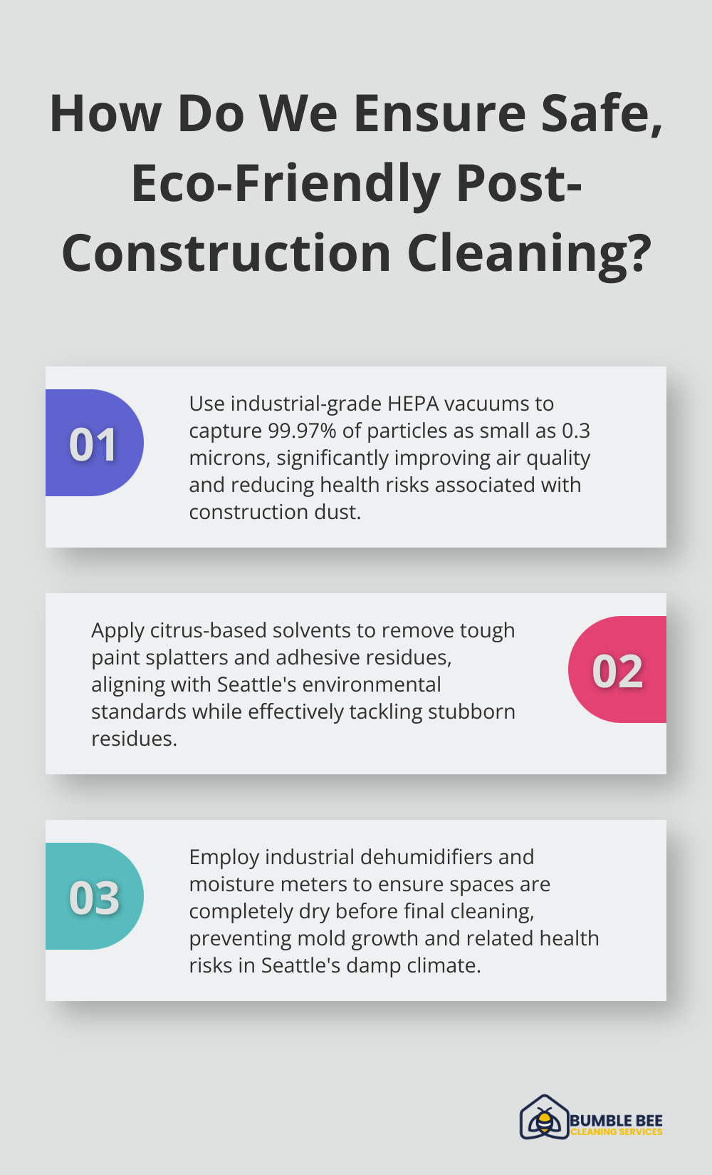 Fact - How Do We Ensure Safe, Eco-Friendly Post-Construction Cleaning?