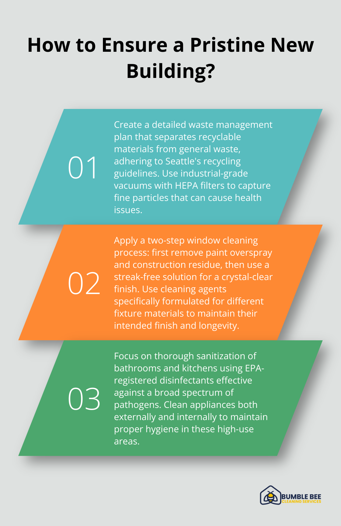 Fact - How to Ensure a Pristine New Building?