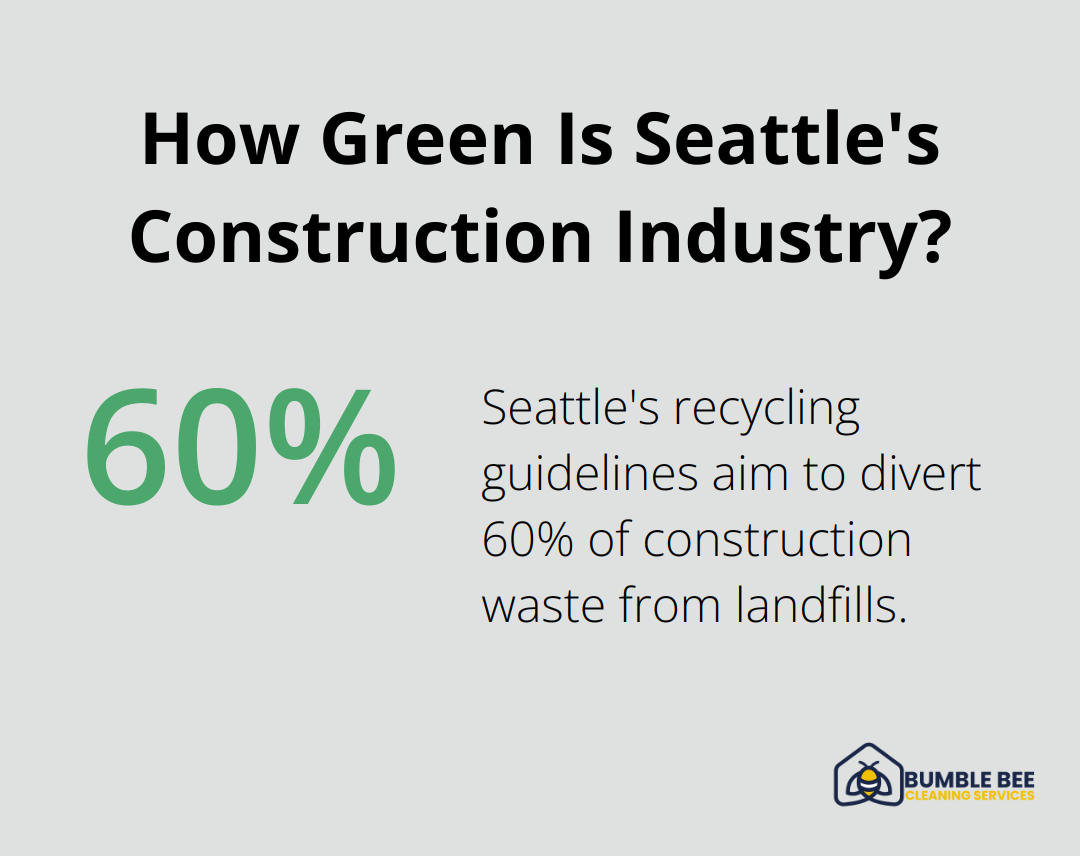 How Green Is Seattle's Construction Industry?