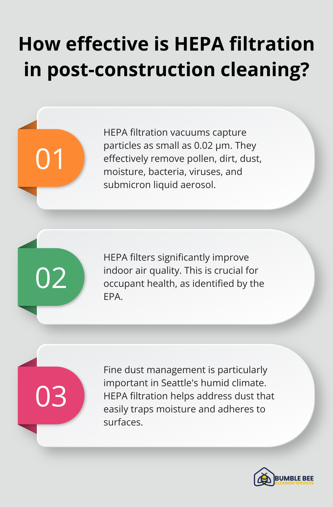 Fact - How effective is HEPA filtration in post-construction cleaning?