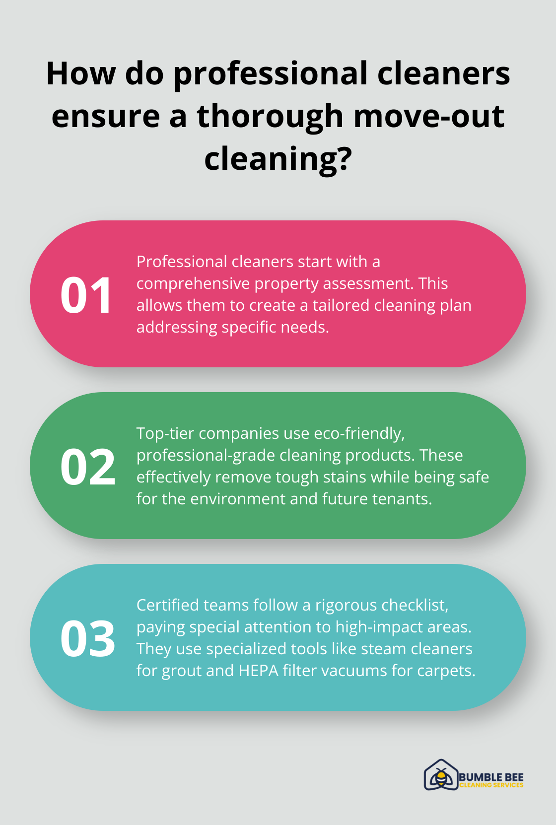 Fact - How do professional cleaners ensure a thorough move-out cleaning?