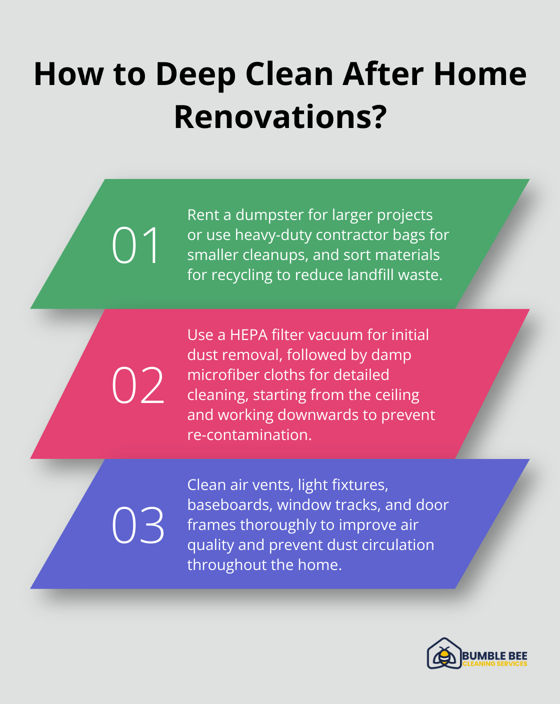 Fact - How to Deep Clean After Home Renovations?