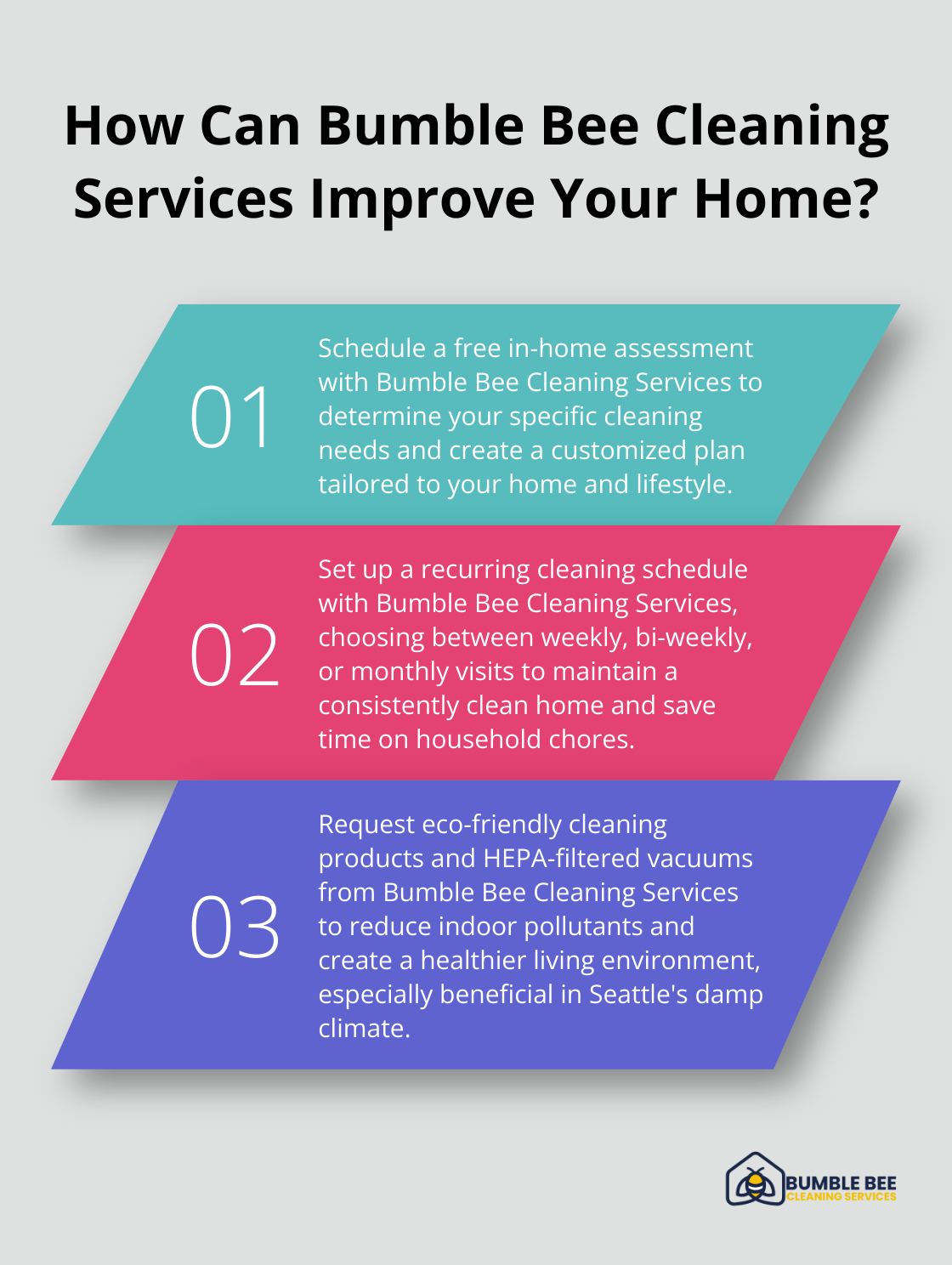 Fact - How Can Bumble Bee Cleaning Services Improve Your Home?