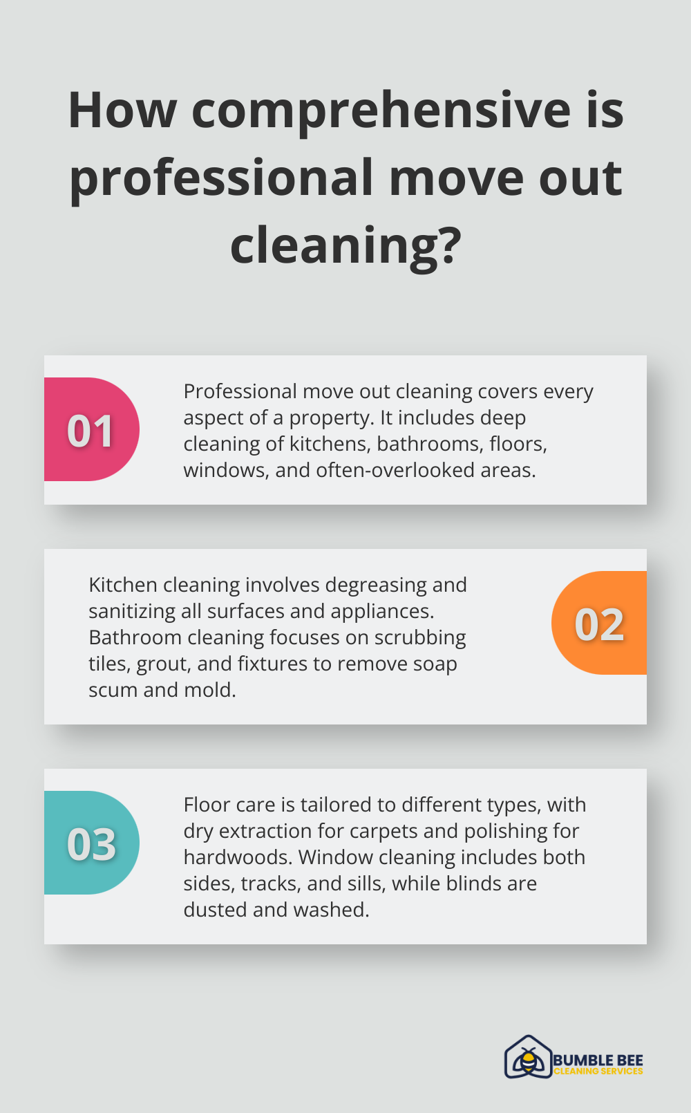 Fact - How comprehensive is professional move out cleaning?