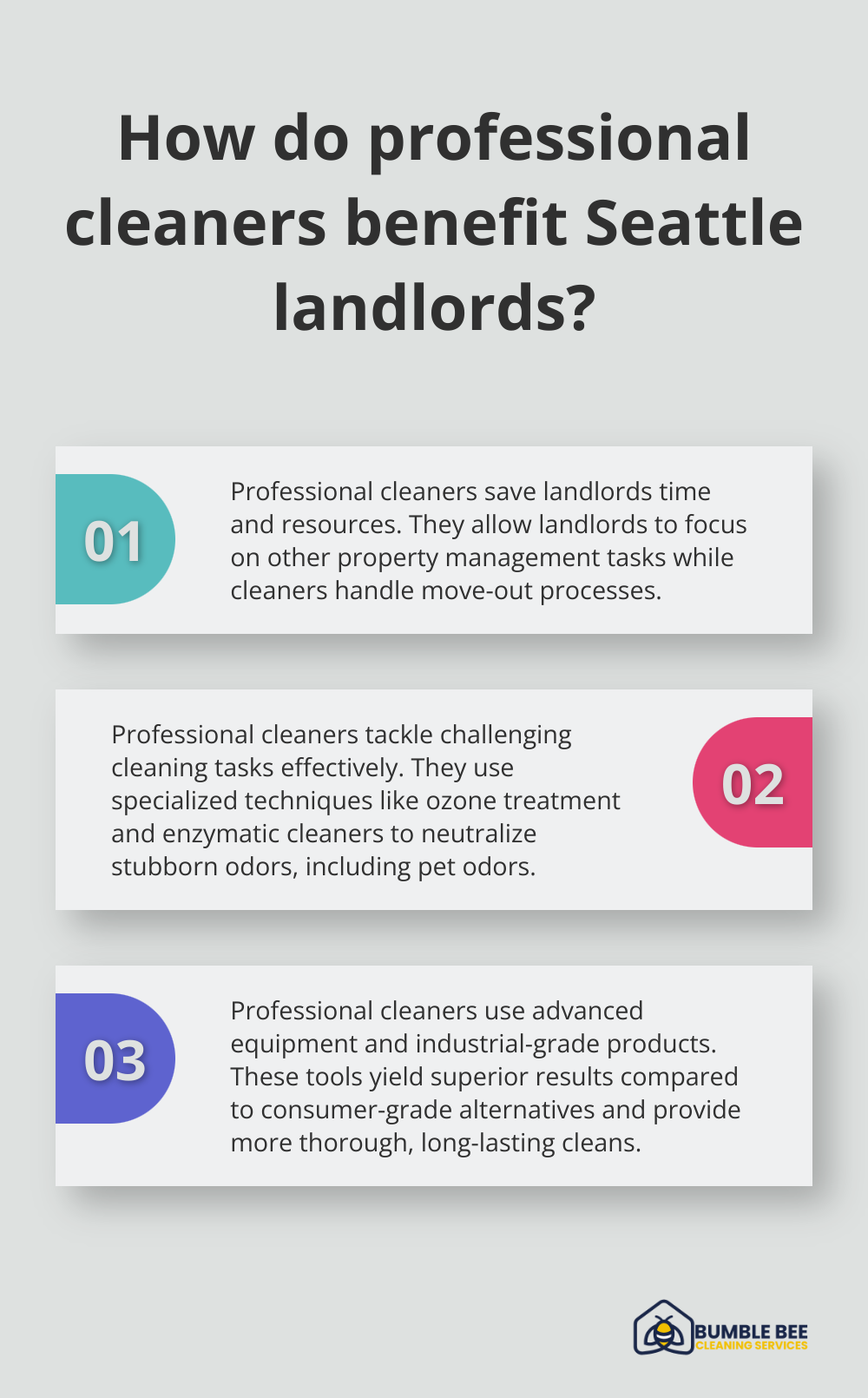 Fact - How do professional cleaners benefit Seattle landlords?