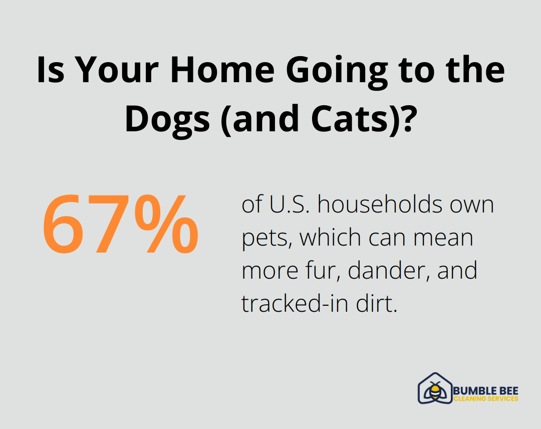 Is Your Home Going to the Dogs (and Cats)?