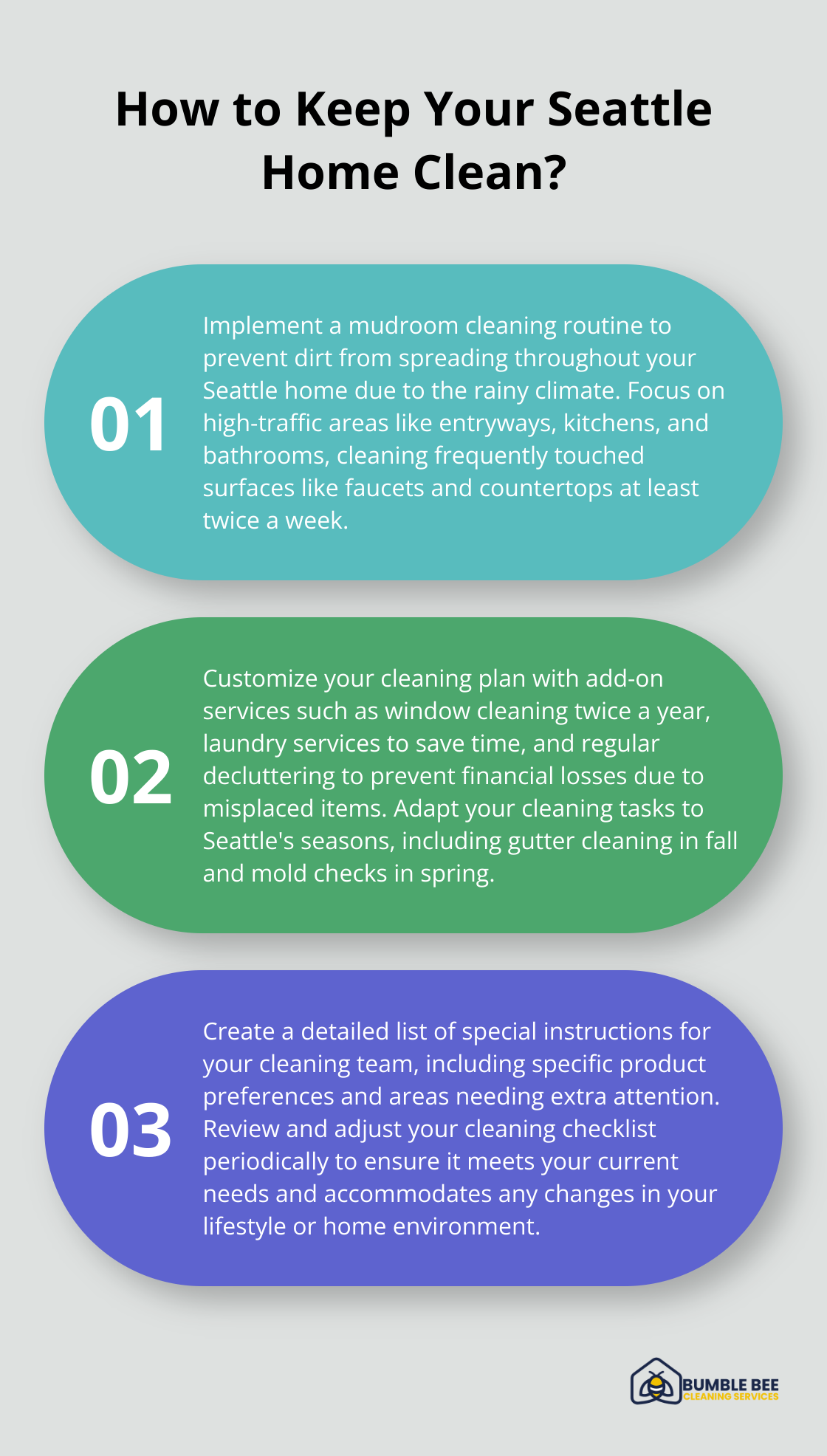 Fact - How to Keep Your Seattle Home Clean?