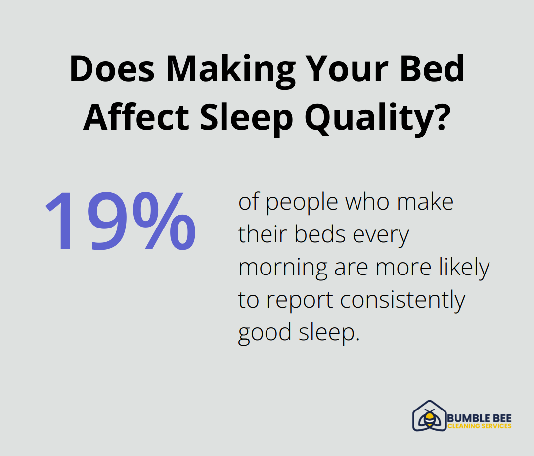 Infographic: Does Making Your Bed Affect Sleep Quality?