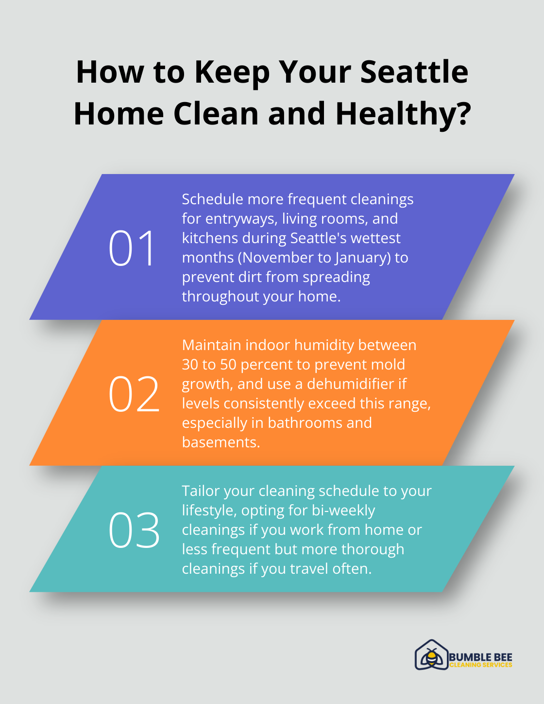 Infographic: How to Keep Your Seattle Home Clean and Healthy? - House cleaning