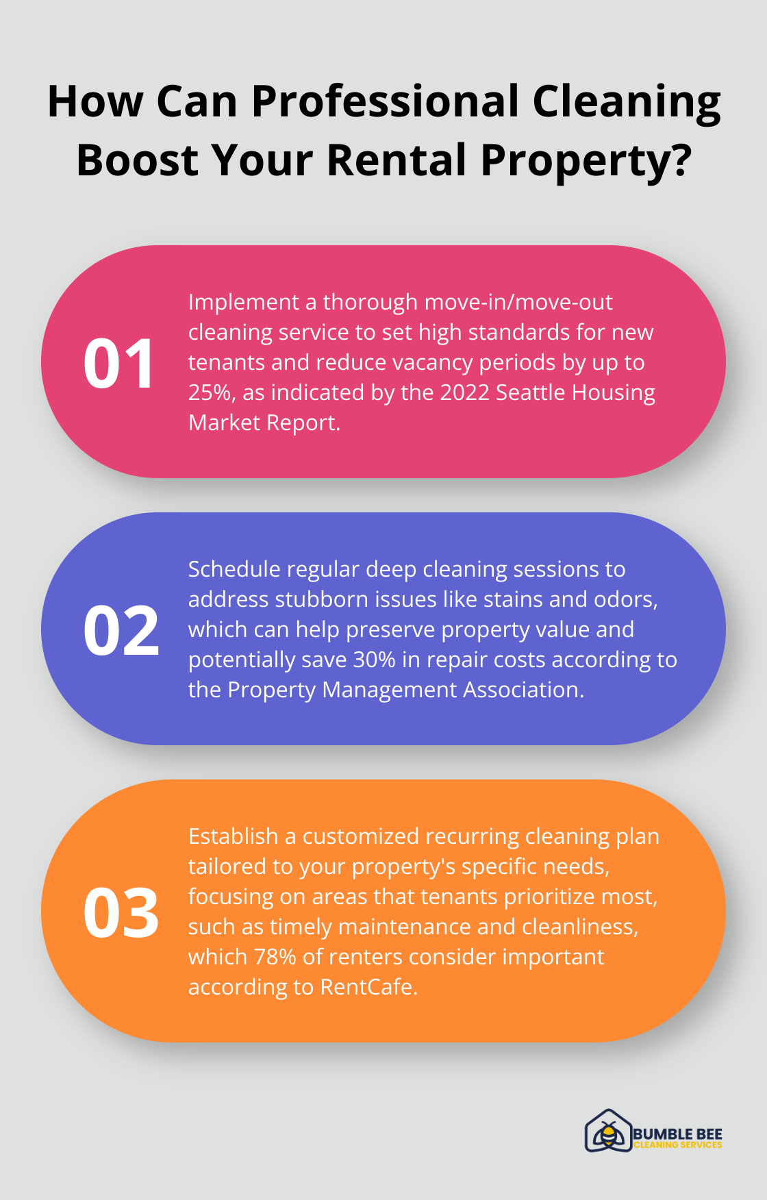 Infographic: How Can You Ensure a Smooth Move-Out?