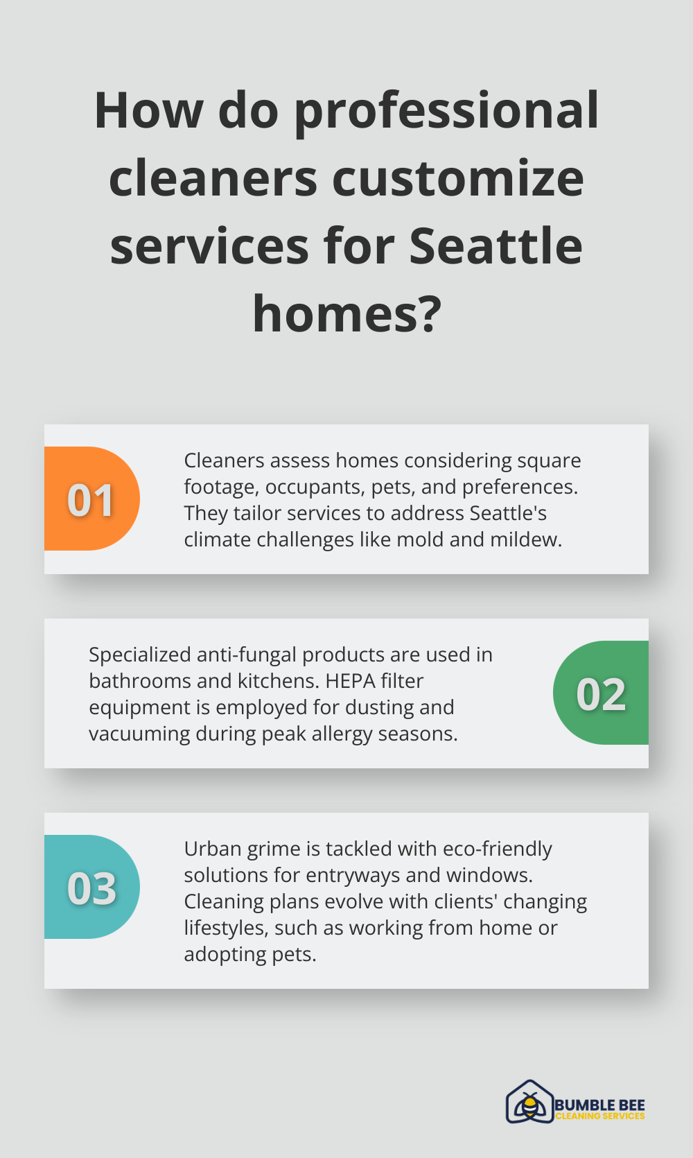 Infographic: How do professional cleaners customize services for Seattle homes?