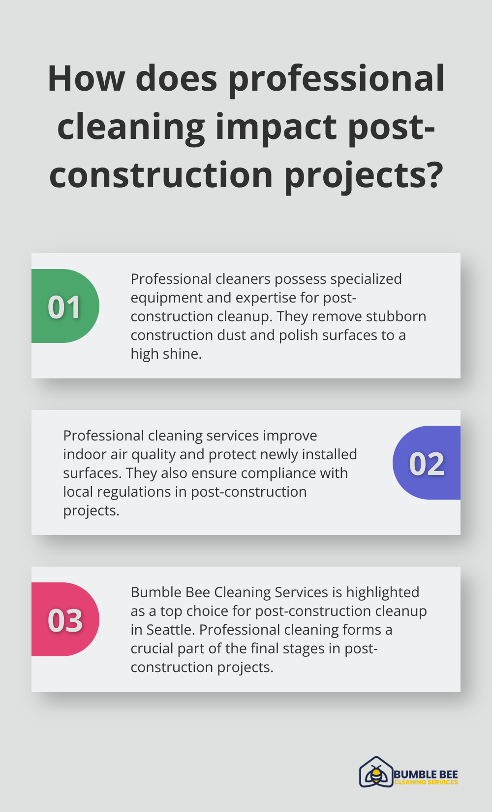 Infographic: How does professional cleaning impact post-construction projects? - Construction site cleanup