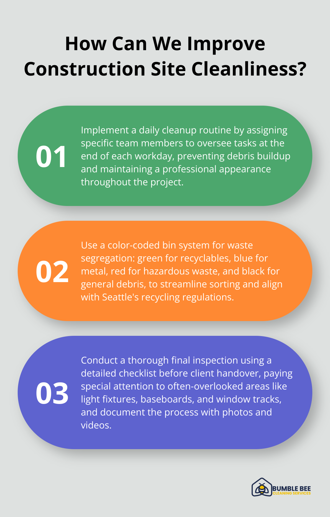 Infographic: How Can We Improve Construction Site Cleanliness?