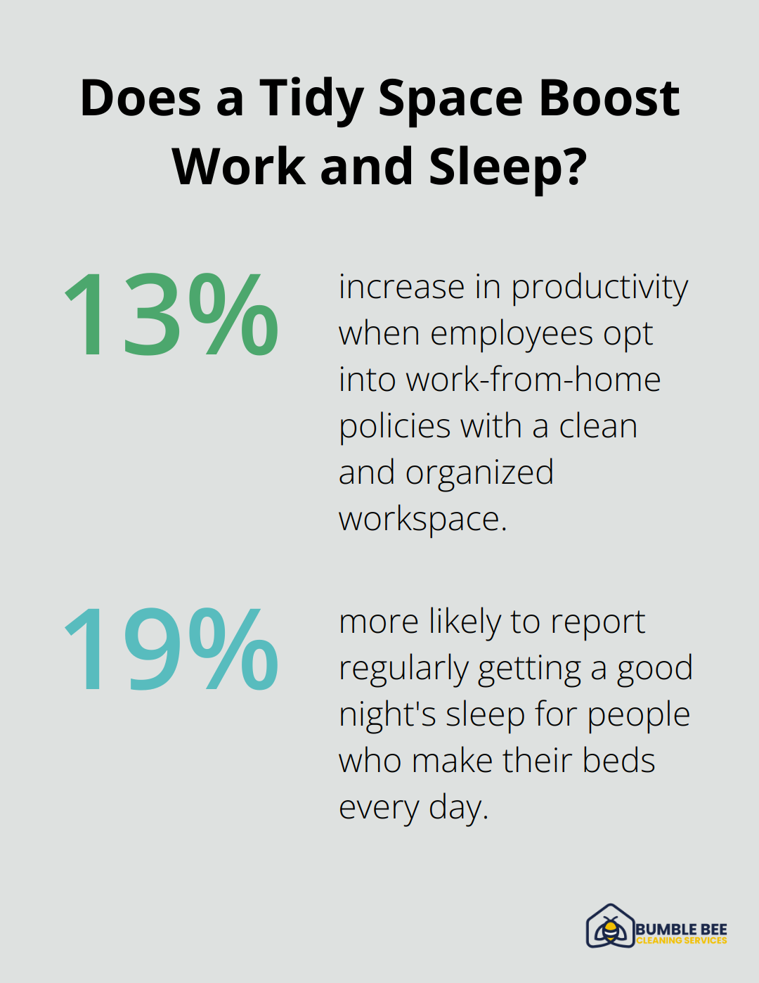 Infographic: Does a Tidy Space Boost Work and Sleep?