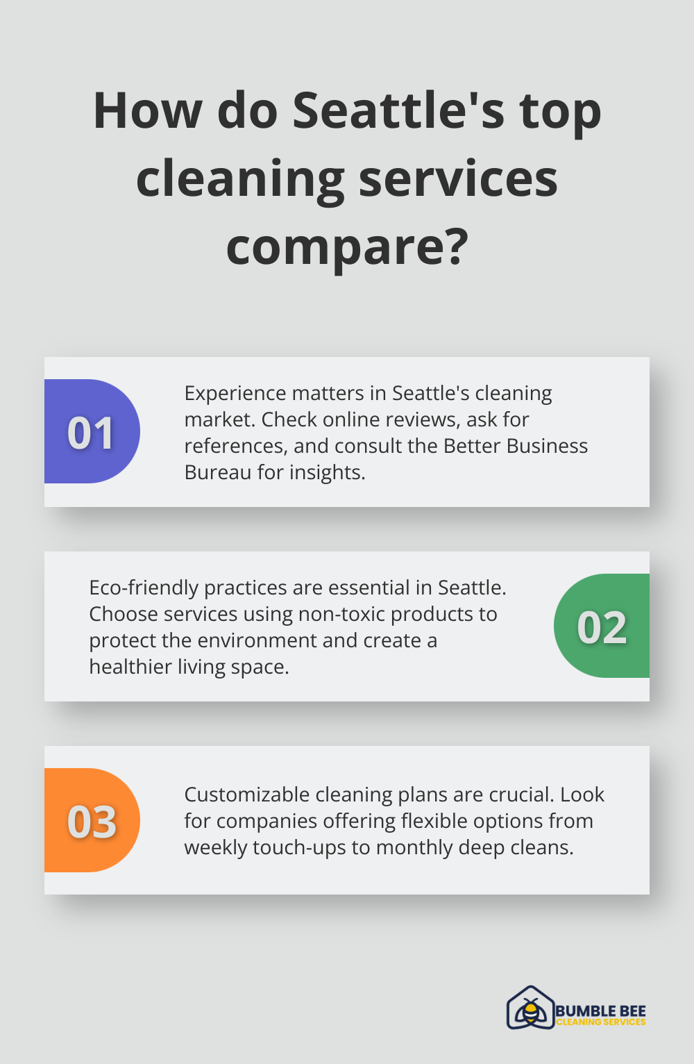 Infographic: How do Seattle's top cleaning services compare? - Work-life balance