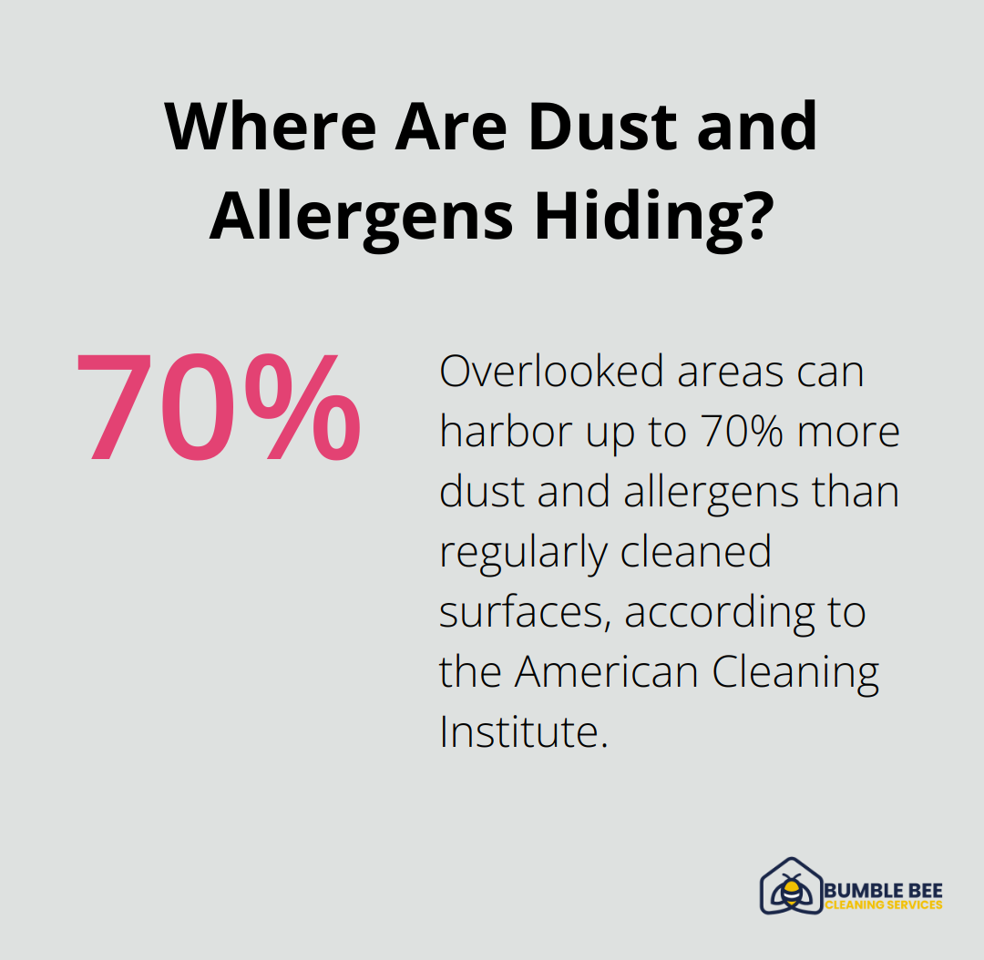 Infographic: Where Are Dust and Allergens Hiding?