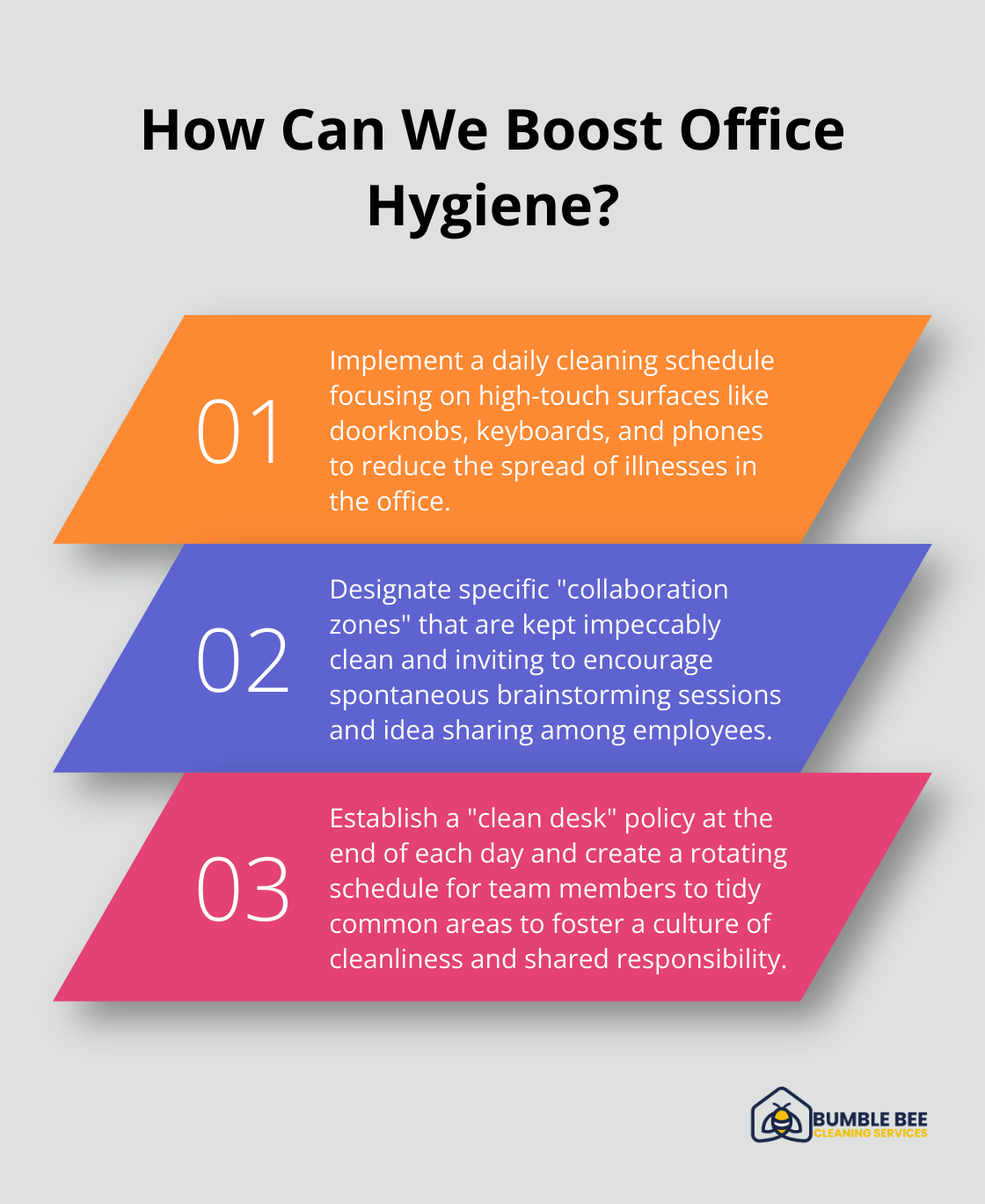 Infographic: How Can We Boost Office Hygiene?